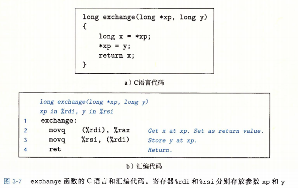 计算机系统原理：第三章-程序的机器级别表示